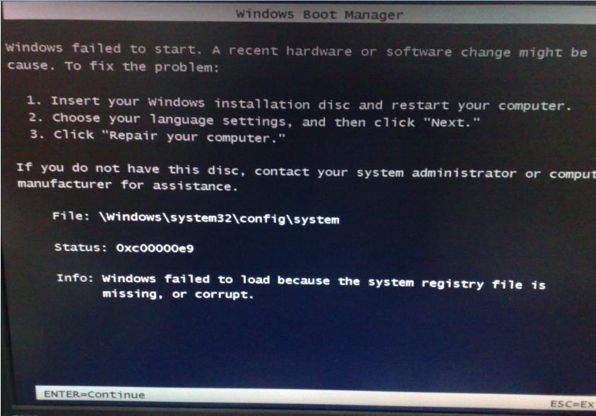 ACTIVE EX WORKER THREAD TERMINATION - Cover - BSoD -- Windows Wally