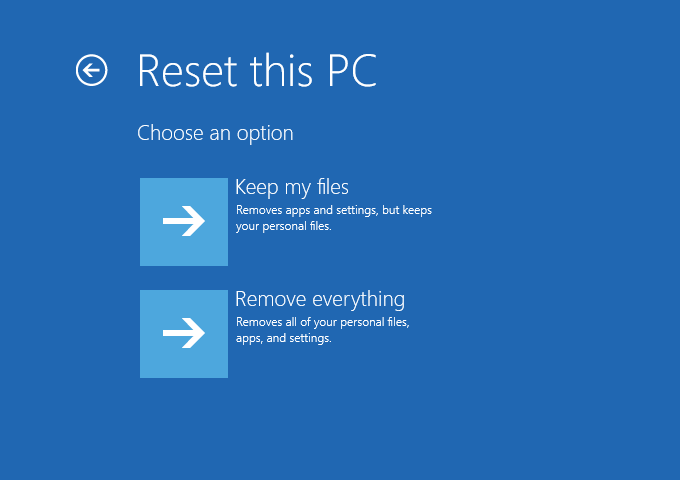 Windows 10 - Windows Recovery Options - Troubleshoot (screen) - Reset this PC (screen) - Refresh this PC -- Windows Wally